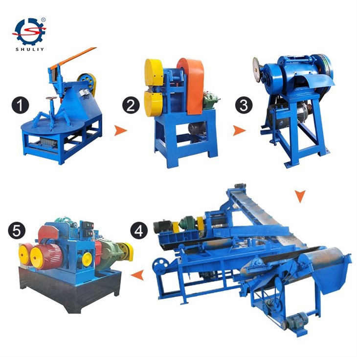 waste tire recycling line 3