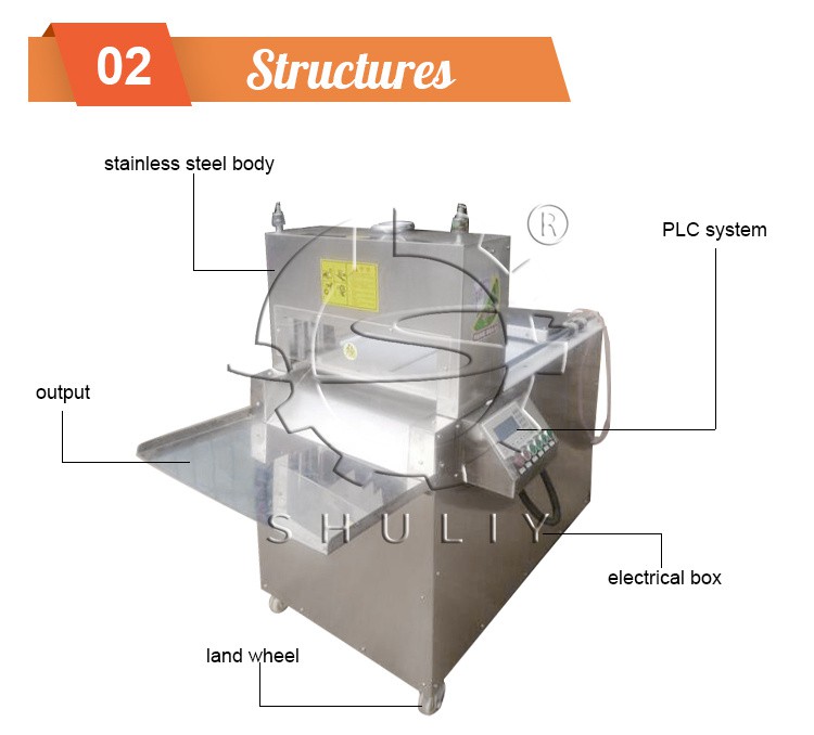 meat roll cutting machine meat roll cutting machine